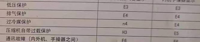 丽江空调电话在哪里找